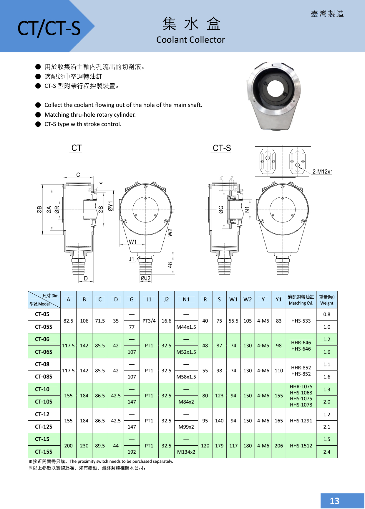 10.CT、CT-S集水盒.jpg